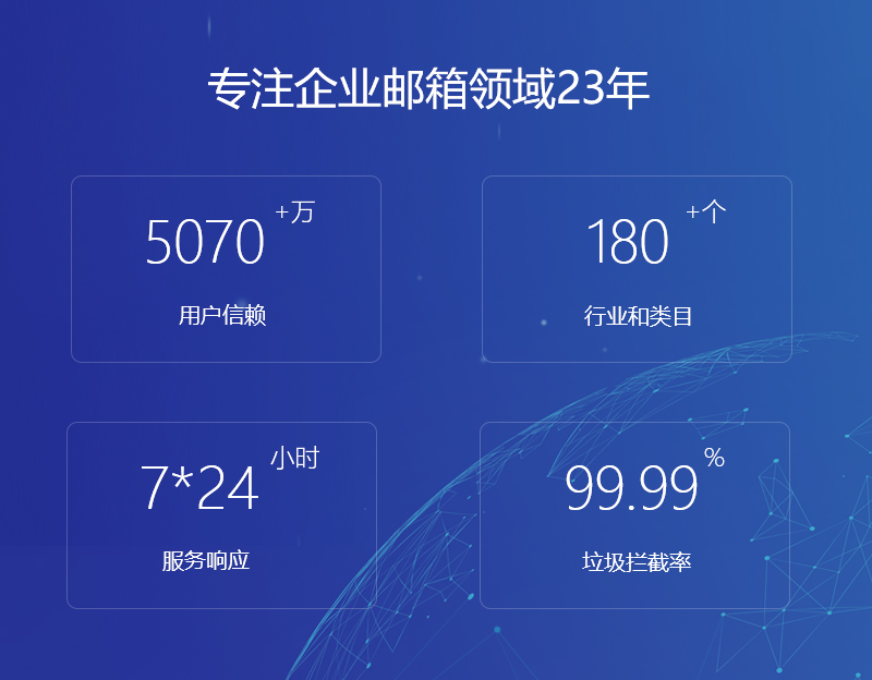 北门网易企业邮箱